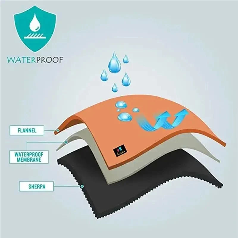 Waterproof Blanket – Spill-Proof Cozy Comfort