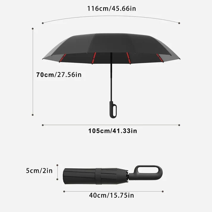 Automatic Folding Umbrella